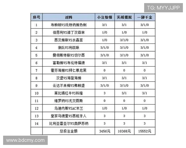 西甲联赛2018赛季足彩赛程布局与押注策略 西甲联赛2018赛季足彩赛程布局与押注策略