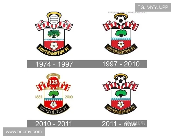 英超球队名称与队徽对照解析及设计风格剖析 英超球队名称与队徽对照解析及设计风格剖析