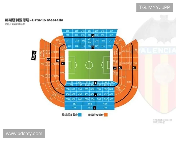 西甲职业联赛球员年龄限制说明