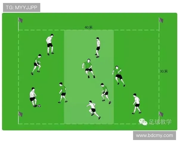 足球运动员的耐力训练与速度提升