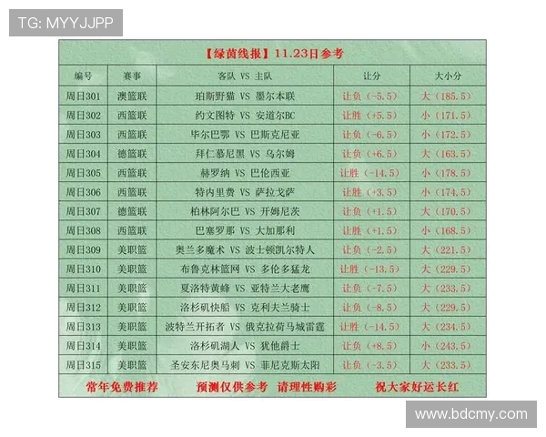 NBA竞彩预测：如何利用数据分析做出更精准的预测？