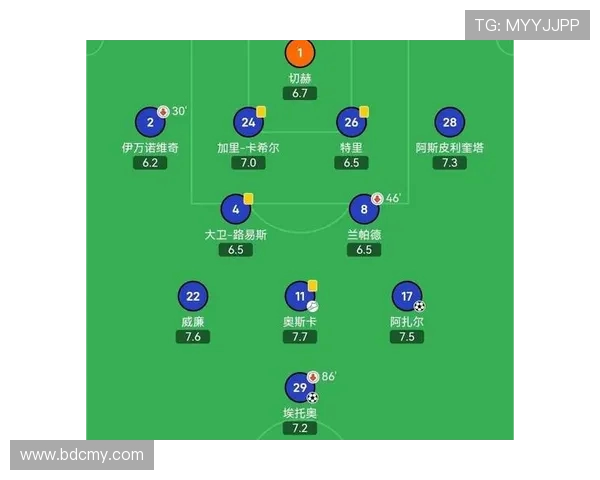 德甲俱乐部属欧洲哪一等级？联赛水准与竞争力分析