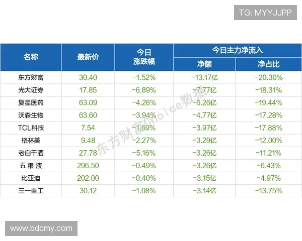 德甲目前实力最强的球队是哪一支？最新数据对比分析