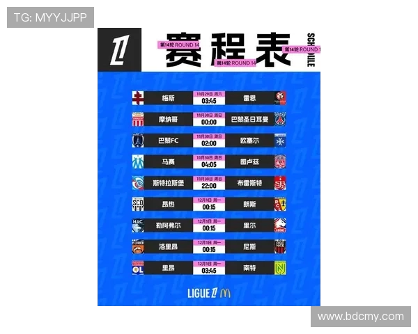 法甲球队2024-2025赛季准备计划及新赛季目标设定