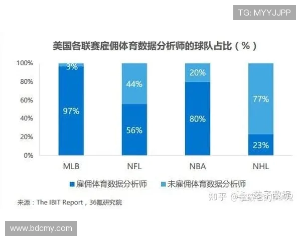 法甲青训体系发展情况及对体育竞技未来的影响 法甲青训体系发展情况及对体育竞技未来的影响