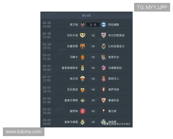 西甲赛程12月19日赛事焦点及比赛前瞻分析